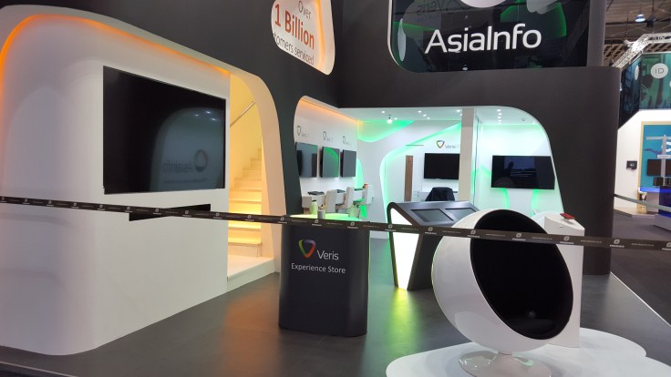 AsiaInfo Veris Cloud Core 